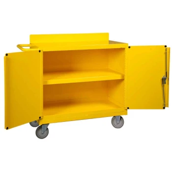 sc-cart
